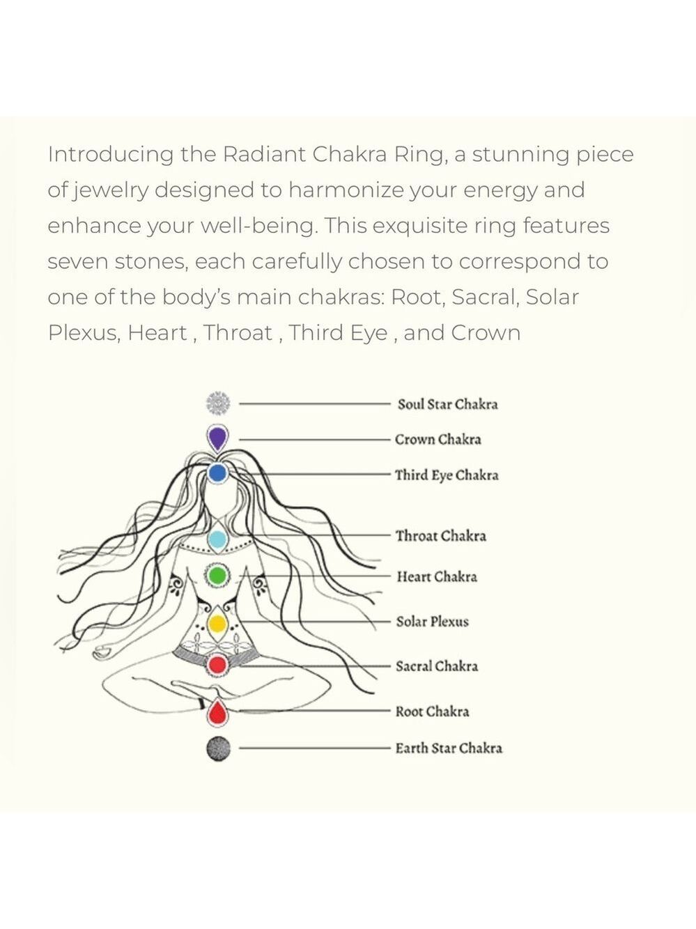 New Silver Chakra Gemstone Ring Adjustable - Picture 9 of 16